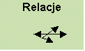 Relacje